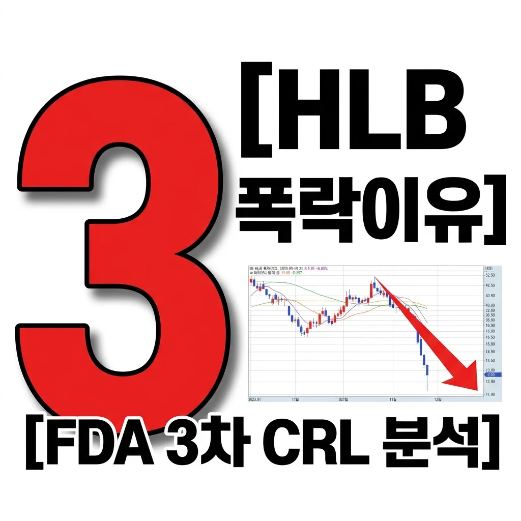 HLB 주가 하락 이유, 3번째 FDA CRL의 진실과 향후 전망 총정리