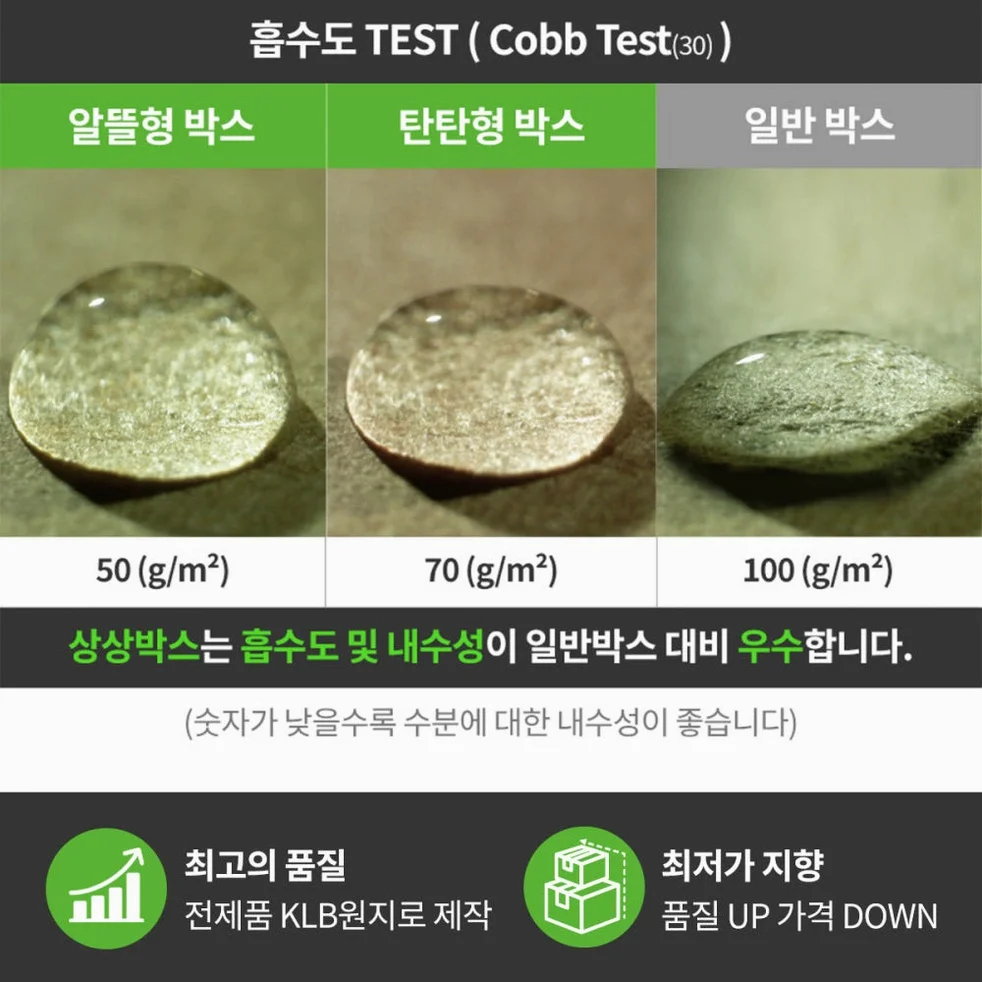 택배박스 우체국 규격 이사 소형 대형 무지 260x260x260mm 50장 상세 이미지 3