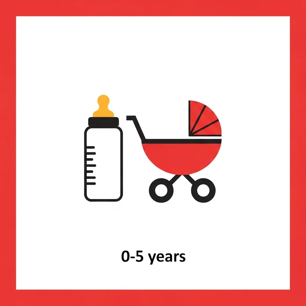 지원 대상과 자격 조건 한눈에 보기